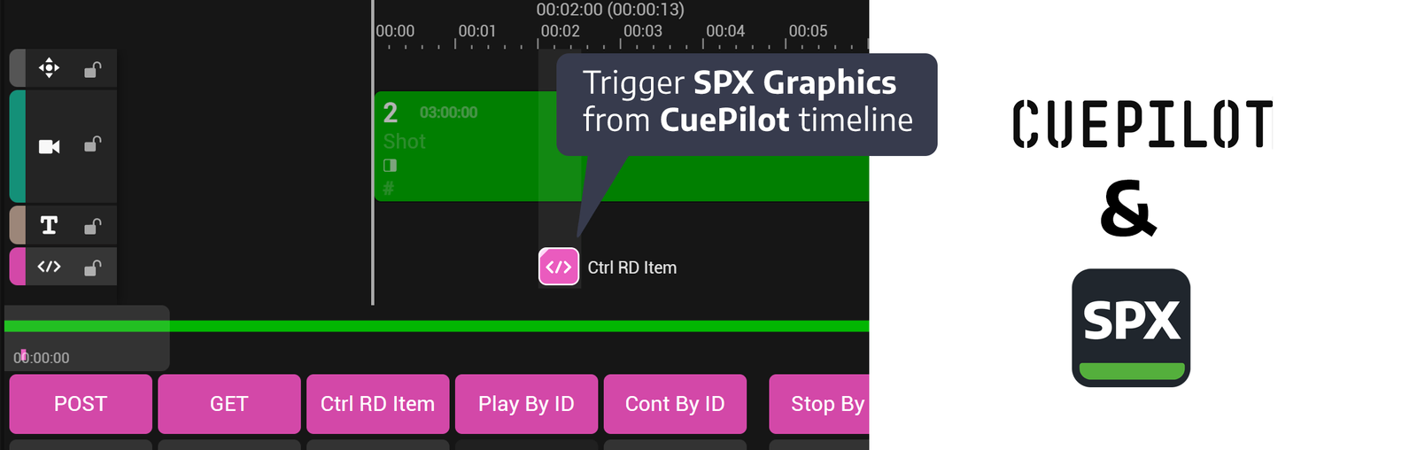SPX item on a CuePilot timeline