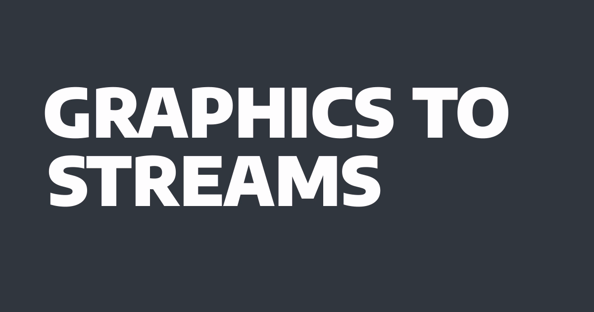 Cover image for Getting started with Live Graphics using SPX