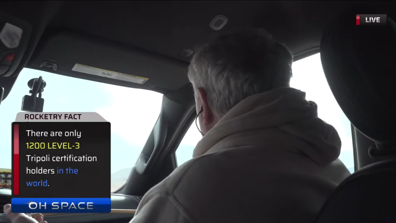SPX 4K on-air graphics during the high power rocketry event
