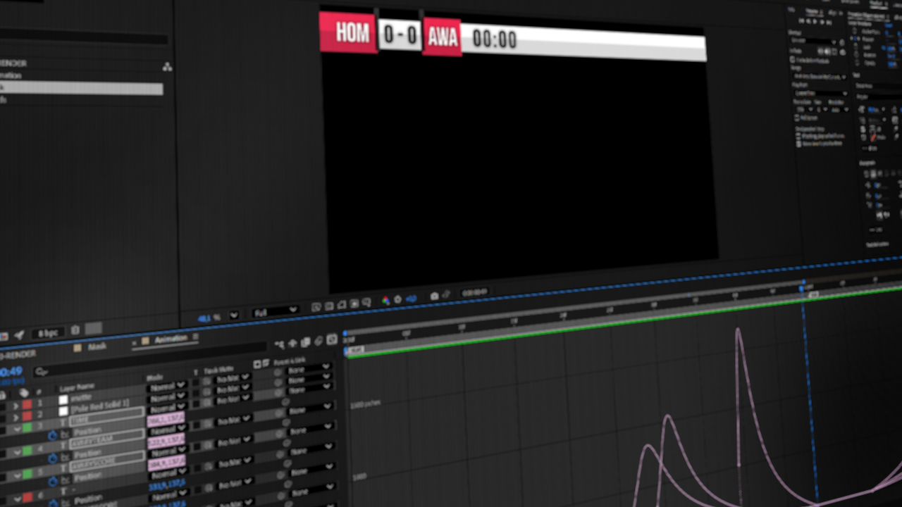 Cover image for How to create HTML graphics: An overview