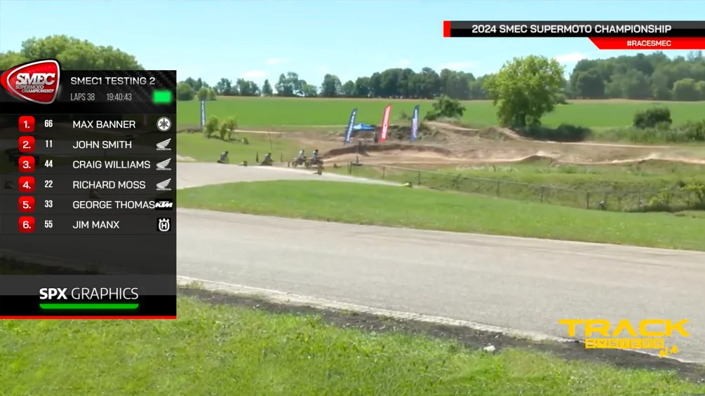 SPX Graphics in a SuperMoto cloud production with LiveU Studio