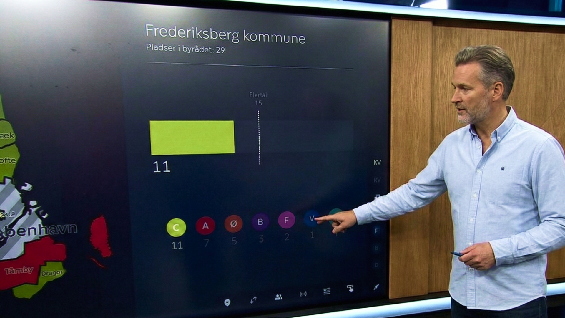 Interactive touchscreen using live election results data