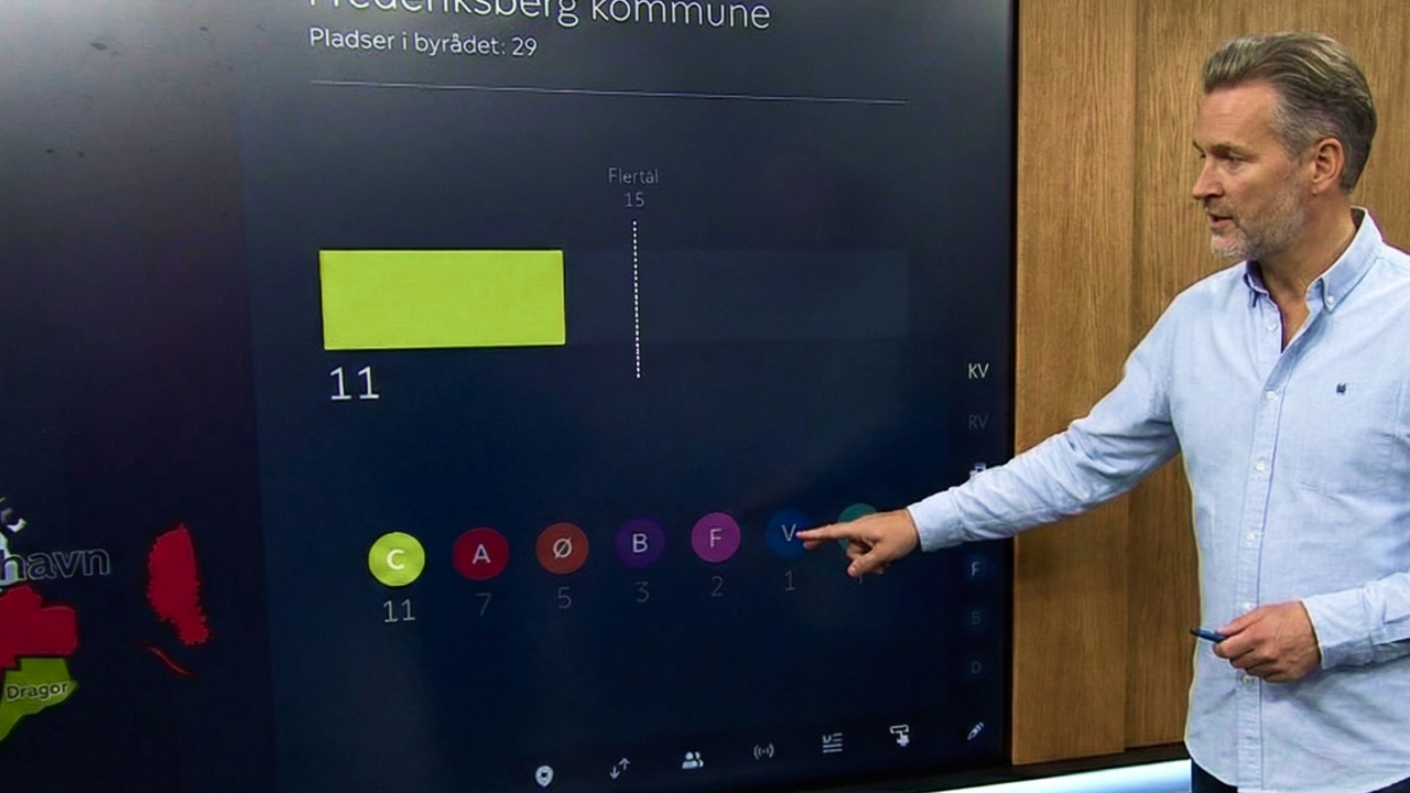 Cover image for SPX Graphics delivers touchscreen solution for TV2 election night