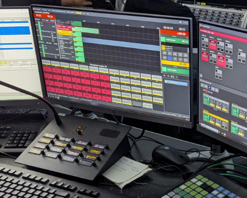 MOS Integration
