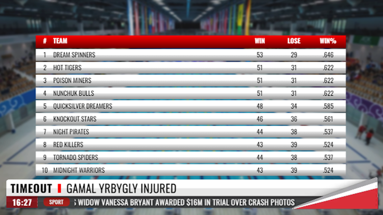 SPX Graphics Controller v.1.4